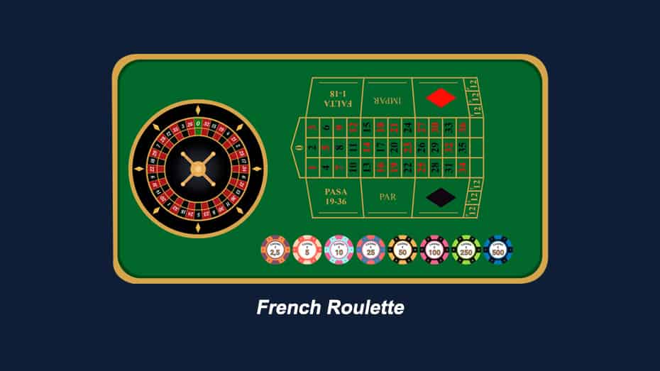 Learn about French Roulette