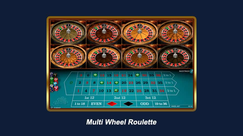Learn about multi wheel roulette