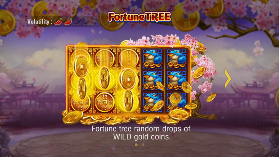 Fortune Tree Gameplay and Features
