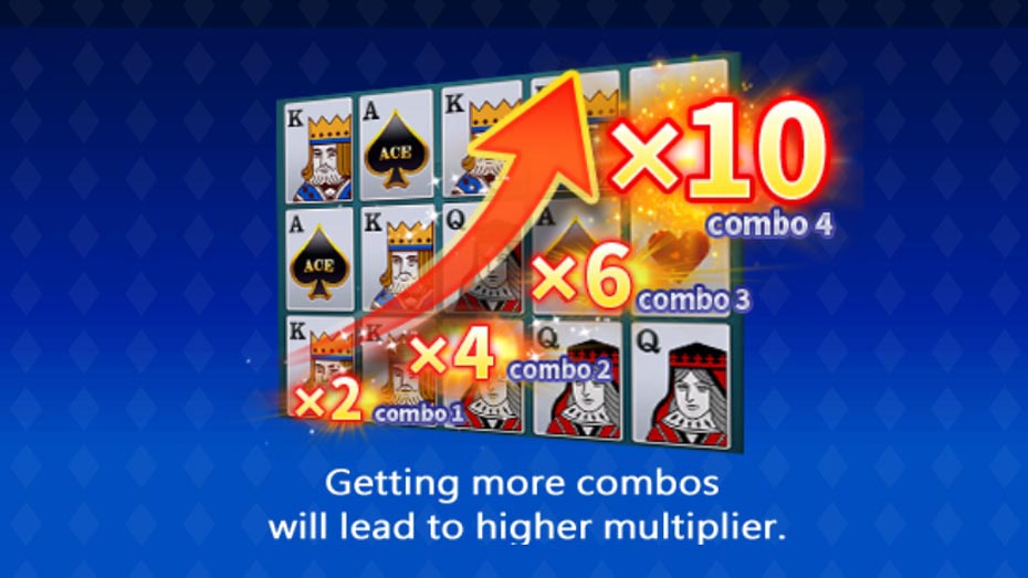 Super Ace Free Games and Combo Multiplier